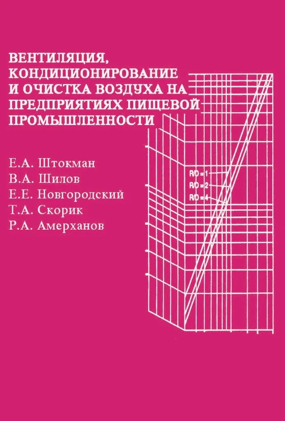 Вентиляция, кондиционирование и очистка воздуха на предприятиях пищевойпромышленности