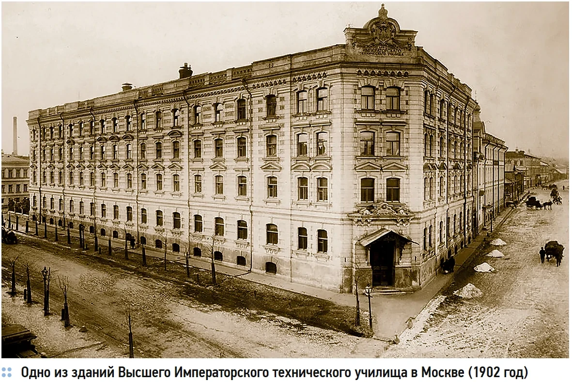 МВТУ в начале 20 века