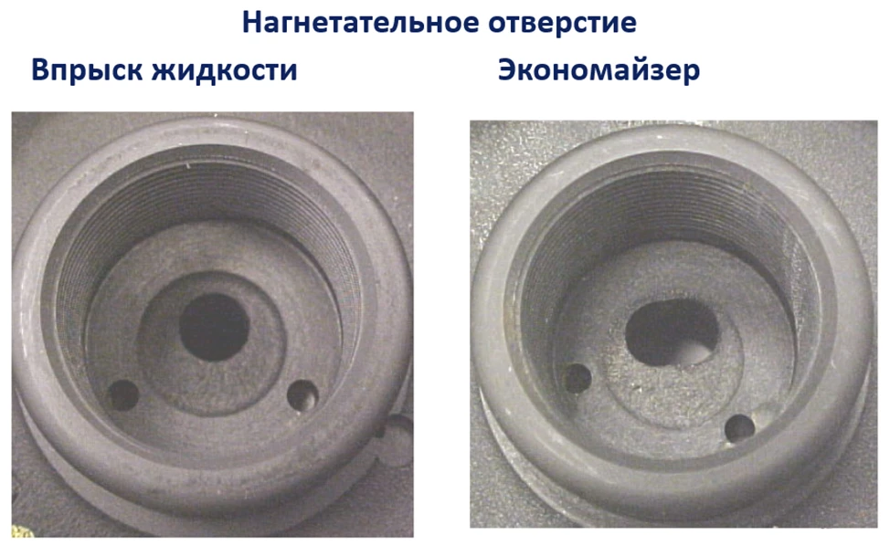 Нагнетательное отверстие спирального компрессоры