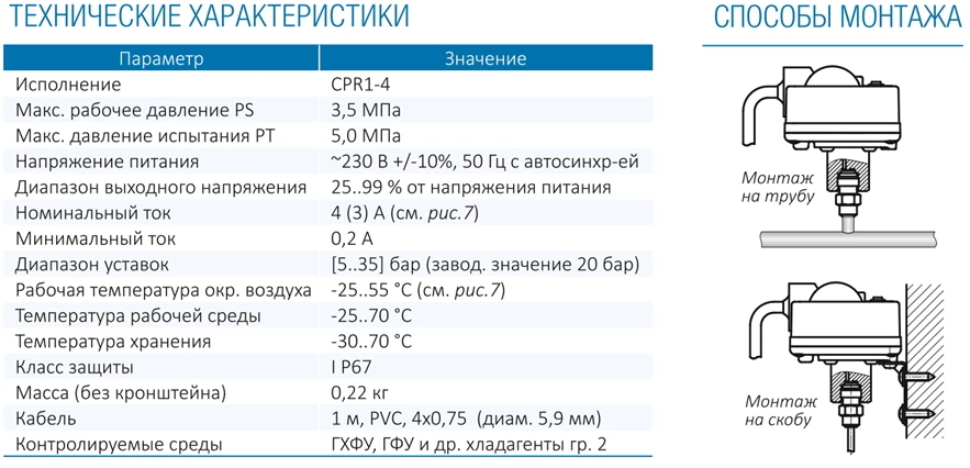 Регулятор скорости вращения вентиляторов FP-CPR1-4