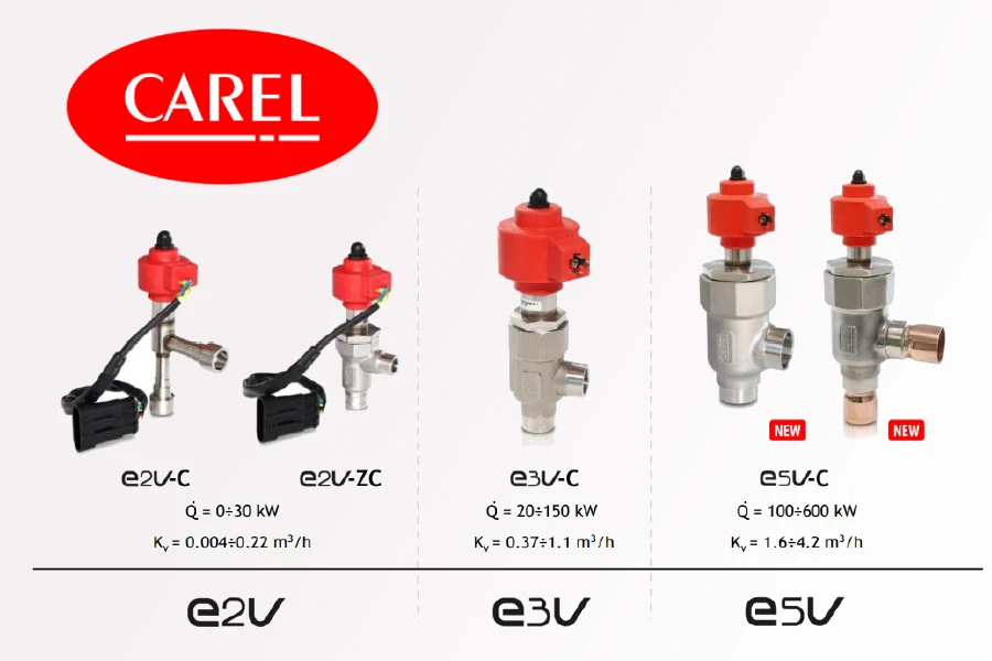 CAREL представил новые электронные вентили E5V-C для холодильных систем на СО2 CAREL представил новые электронные вентили E5V-C для холодильных систем на СО2