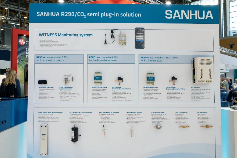 Sanhua анонсирует полные комплекты компонентов для систем на R290 и R744