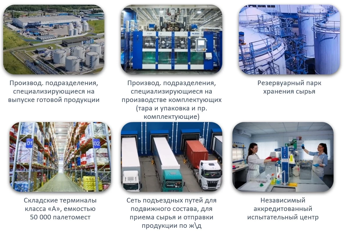 Рис.11. Промышленный кластер АО «Обнинскоргсинтез»