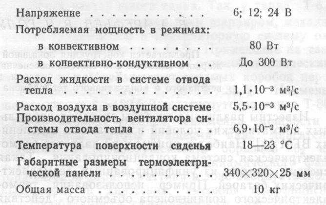 Параметры охлаждаемого сидения в комплекте с жилетом. Источник: В. А. Арефьев, В. И. Голуб и др. «Локальная тепловая защита экипажа ВГМ».