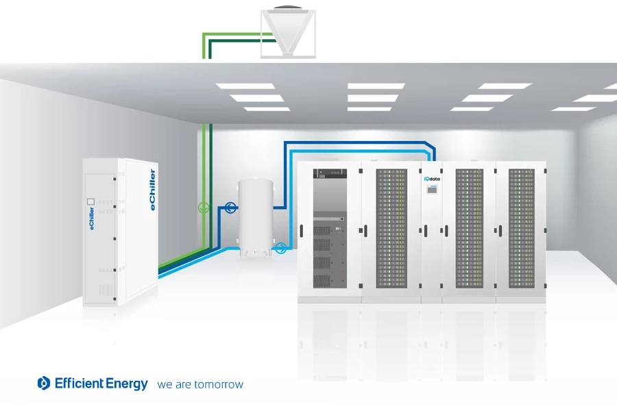 чиллер Efficient Energy, использующий воду в качестве хладагента чиллер Efficient Energy, использующий воду в качестве хладагента