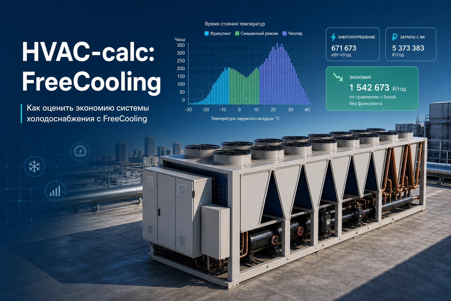 HVAC-calc: FreeCooling онлайн-калькулятор