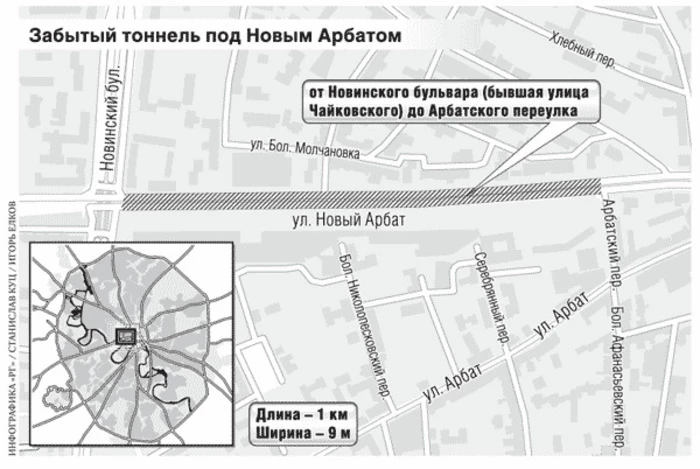 Подземный тоннель под Новым Арбатом