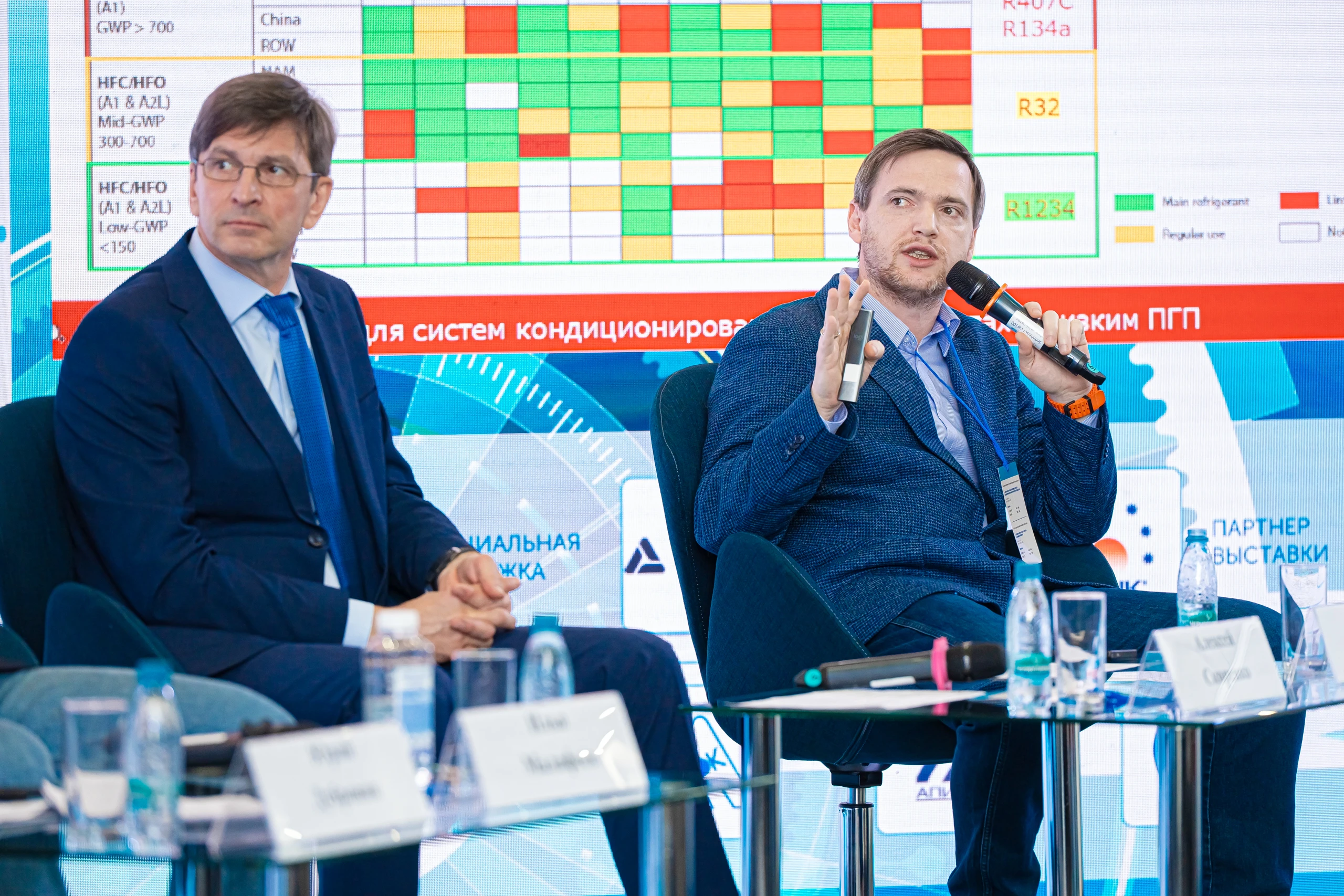 Деловая программа выставки Мир Климата