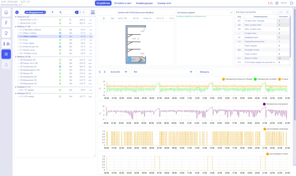 FreeBMS proBox.Ref как профессиональный инструмент мониторинга холодильного оборудования