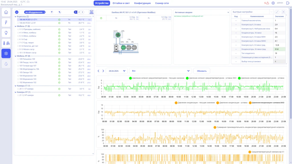 FreeBMS proBox.Ref как профессиональный инструмент мониторинга холодильного оборудования