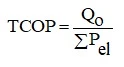 Формула