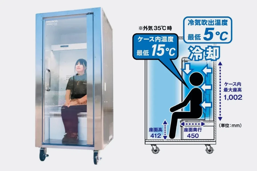 Do Hiemon Box