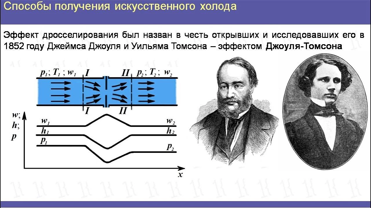 Теория и расчет низкотемпературных систем. Занятие 1.1. Что такое холод. Что такое холодильная машина. Одноступенчатая холодильная машина. Изображение рабочих процессов холодильной машины на диаграмме холодильного агента. Теория и расчет низкотемпературных систем. Занятие 1.1. Что такое холод. Что такое холодильная машина. Одноступенчатая холодильная машина. Изображение рабочих процессов холодильной машины на диаграмме холодильного агента.