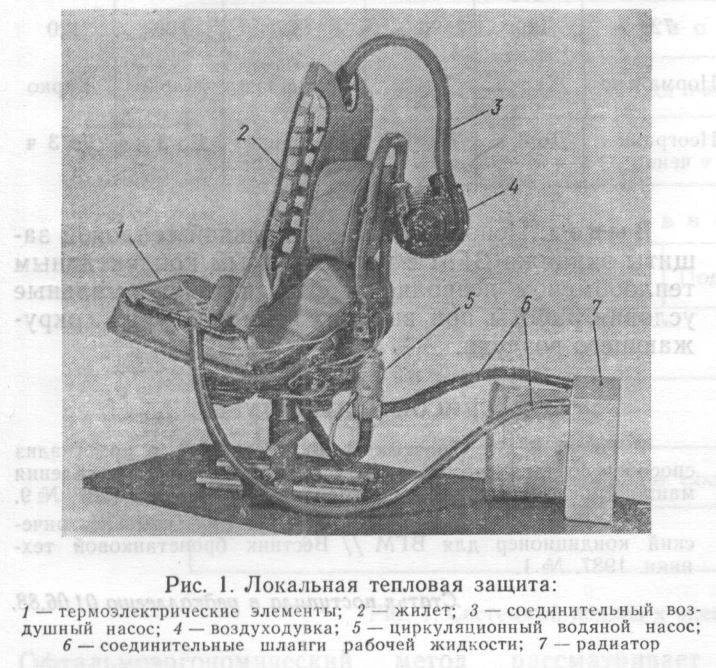 Охлаждаемое сидение и продуваемый жилет. Источник: В. А. Арефьев, В. И. Голуб и др. «Локальная тепловая защита экипажа ВГМ».