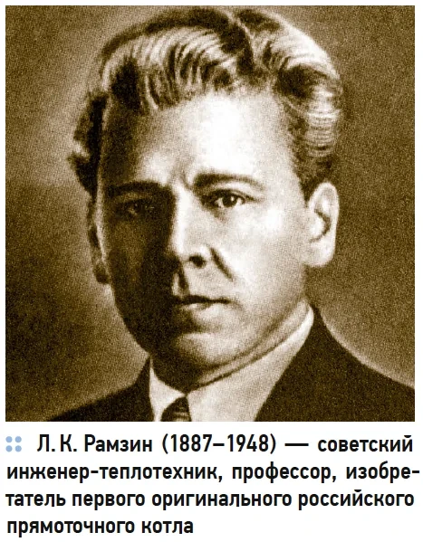Л.К. Рамзин