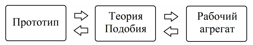 Аскеза3.png