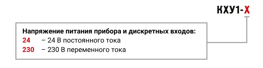 Модификации КХУ1
