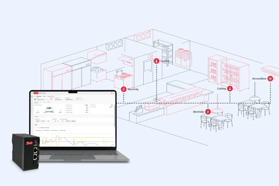 Danfoss Advanced Control Edge (ACE)