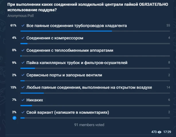 Наддув инертного газа при пайке медных трубопроводов