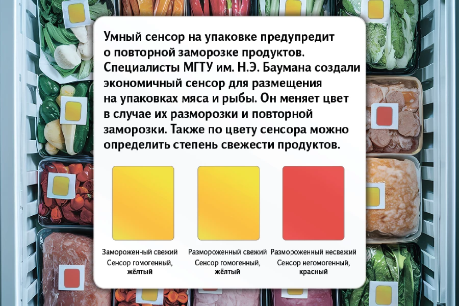 Российские учёные разработали сенсор для упаковки мясной и рыбной продукции, который предупредит о повторной заморозке
