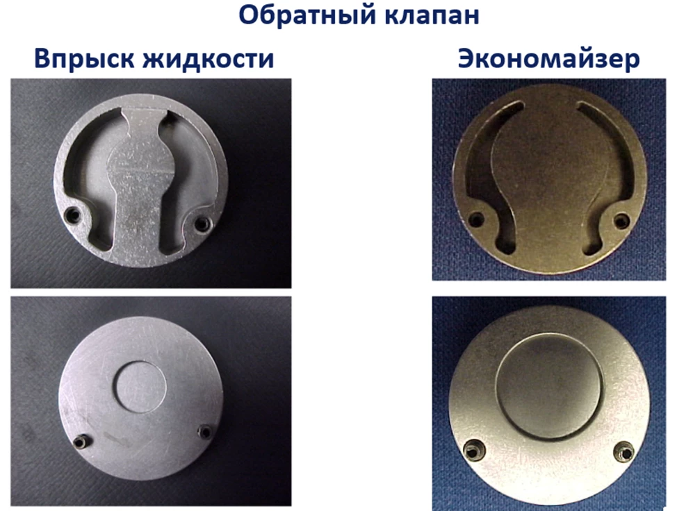 Обратный клапан спирального компрессоры