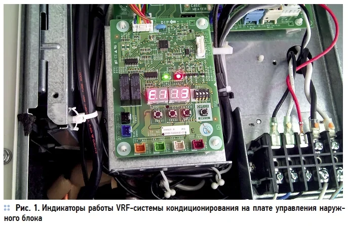 плата управления наружного блока vrf