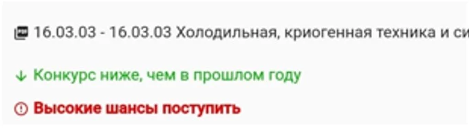 нформация с сайта приемной комиссии одного из университетов