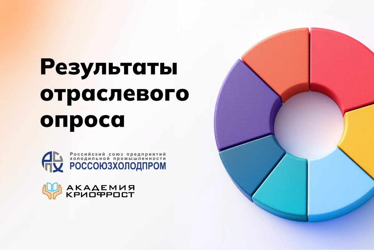 Результаты опроса