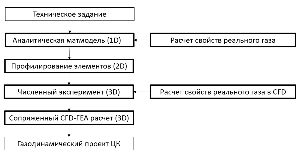 Аскеза1.png