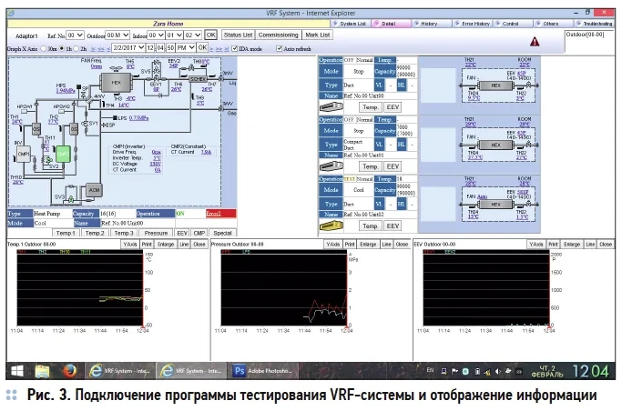 Для более глубокого анализа признаков неисправности VRF-систем предназначены специальные сервисные программы
