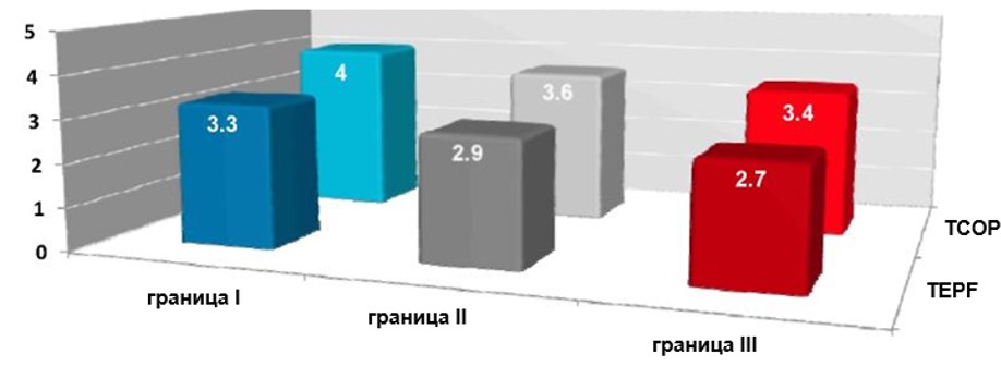 Blog_ris3.jpg