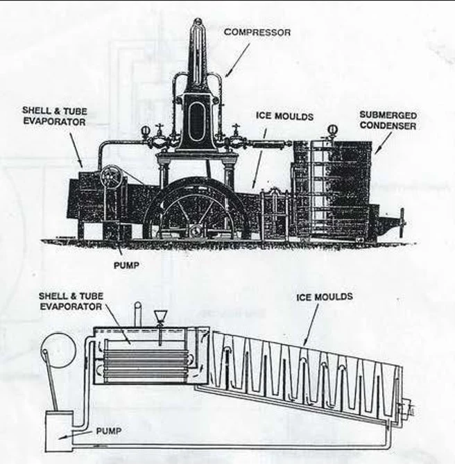 холодильная машина Джеймса Харрисона, Harrison's first mechanical ice-making machine