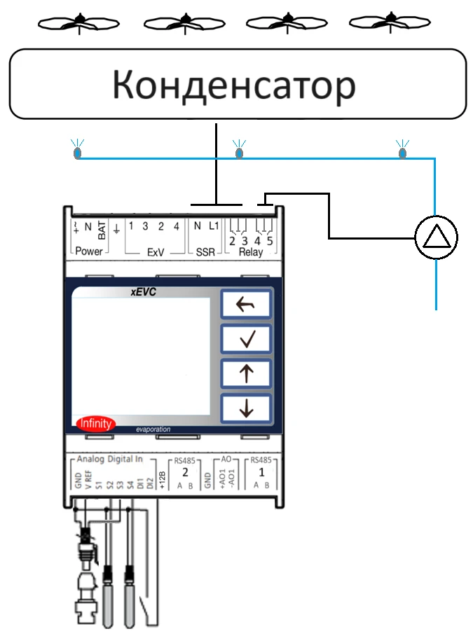 Подключение контроллера xEVC для управления испарительным конденсатором