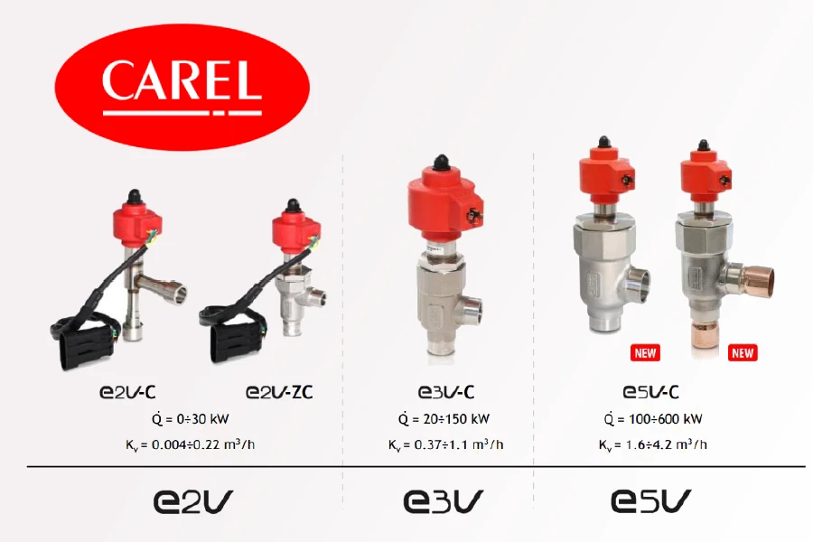 CAREL представил новые электронные вентили E5V-C для холодильных систем на СО2