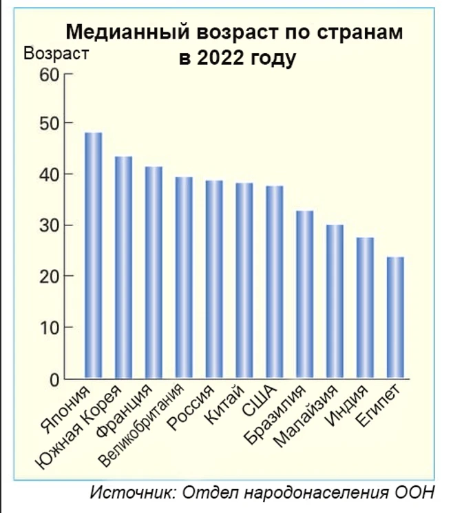 JARN подготовил отчет о состоянии мирового рынка холодильного оборудования в 2024 году