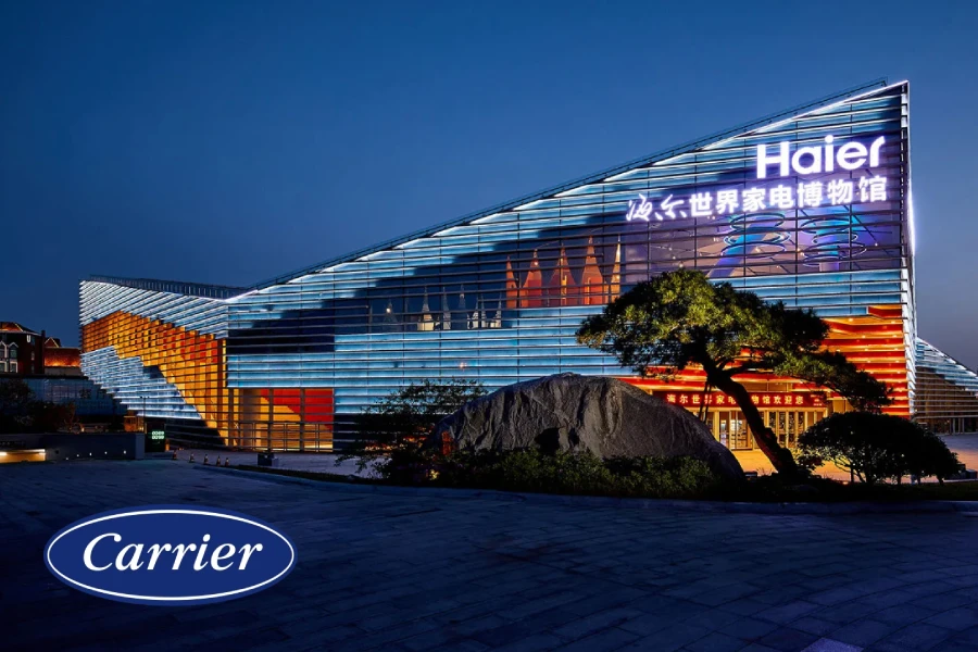 Китайский Haier покупает Carrier Commercial Refrigeration и планирует развитие СО2-технологий
