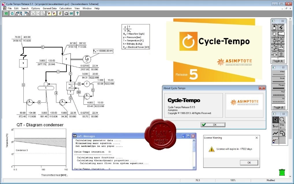 Фрагмент программы Cycle-Tempo