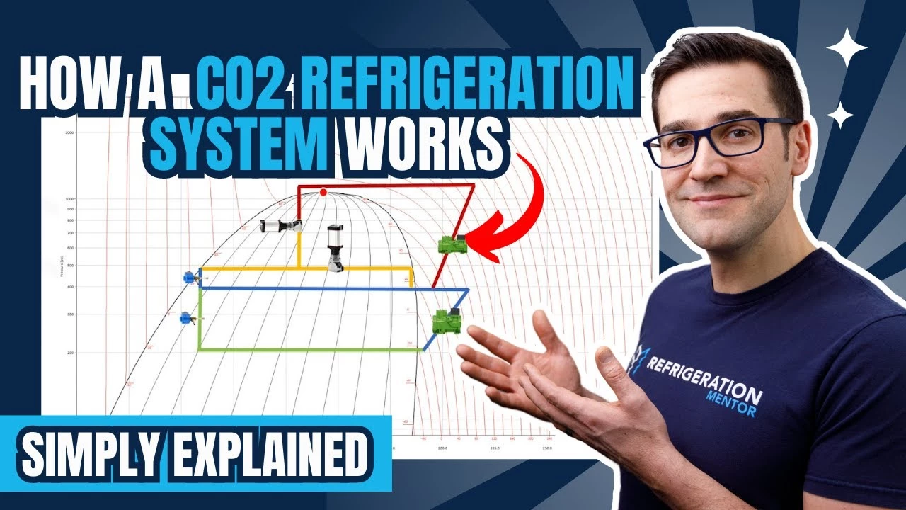 Видео-руководство: как работает холодильная система на СО2?