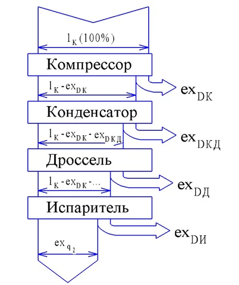 Схема_рис 2.jpg