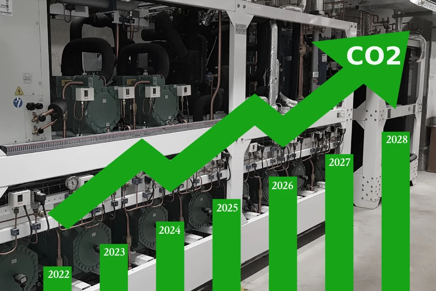 Объем рынка холодильного оборудования на СО2 к 2028 году вырастет более чем в 2,5 раза